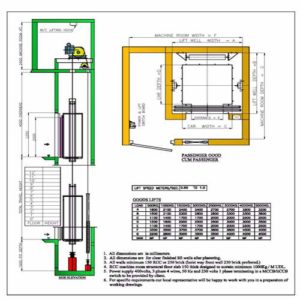 Goods Lift Layout