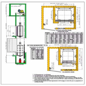 Transation LIft Layout